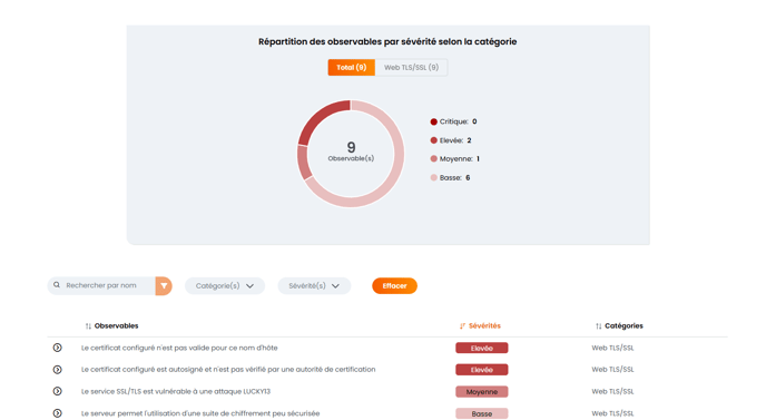Une image contenant texte, capture d’écran, logiciel, Police

Le contenu généré par l’IA peut être incorrect.