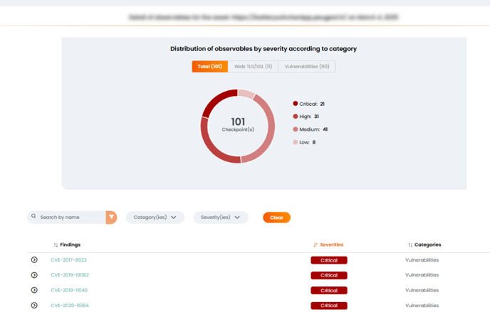 Une image contenant texte, capture d’écran, logiciel, Page web

Le contenu généré par l’IA peut être incorrect.