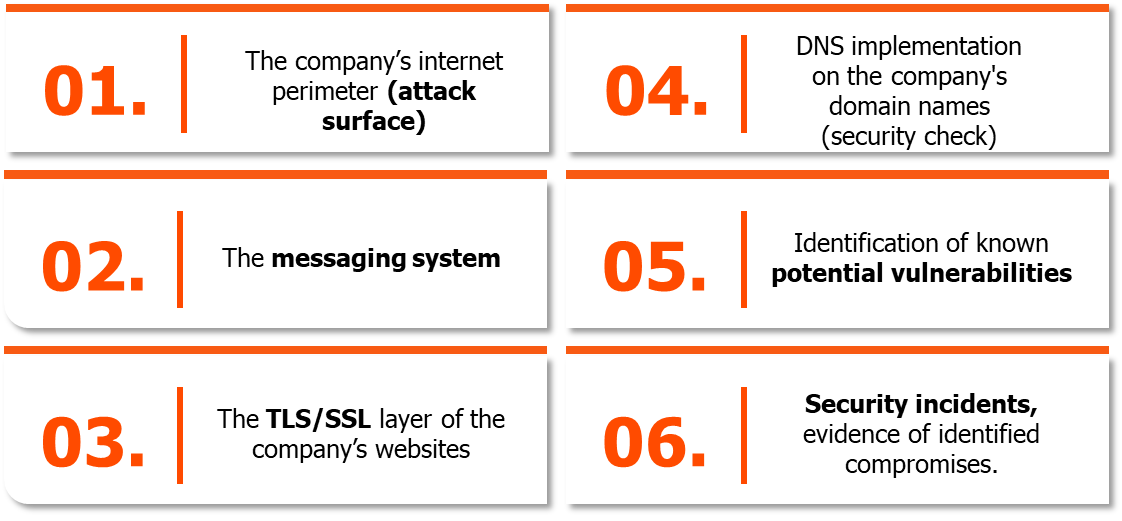 what-are-the-key-points-objectives-and-principles-of-security-rating